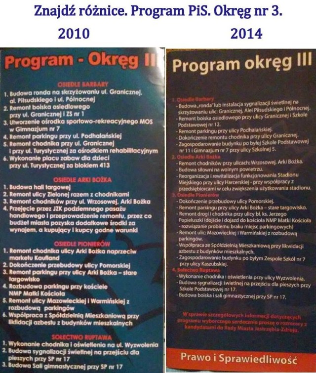 Wybory samorządowe w Jastrzębiu: program PiS podobny do poprzedniego