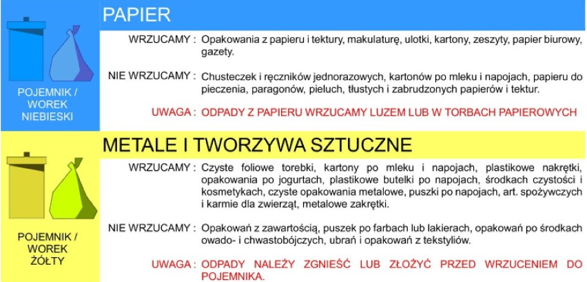 Wywóz śmieci - Brzeg 2023.