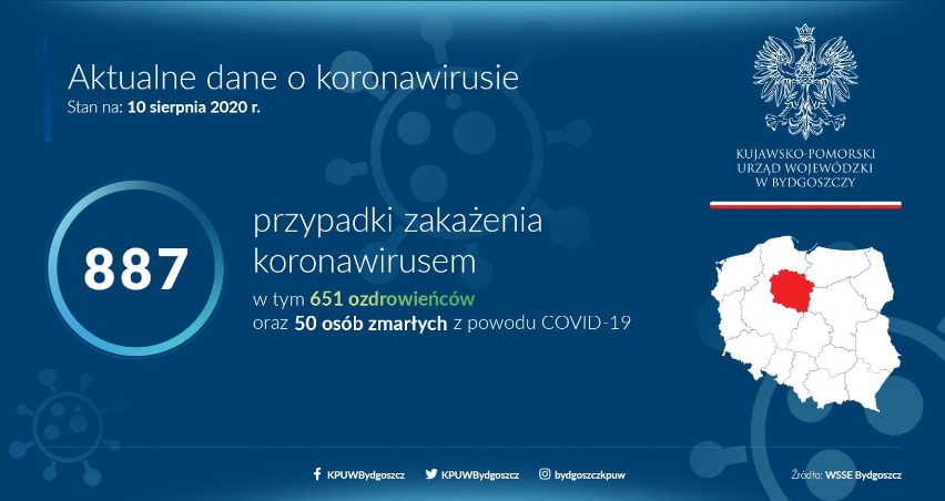 Koronawirus - Brodnica i powiat brodnicki. 14 osób zakażonych, 133 osoby w kwarantannie. Aktualne dane dla powiatu brodnickiego