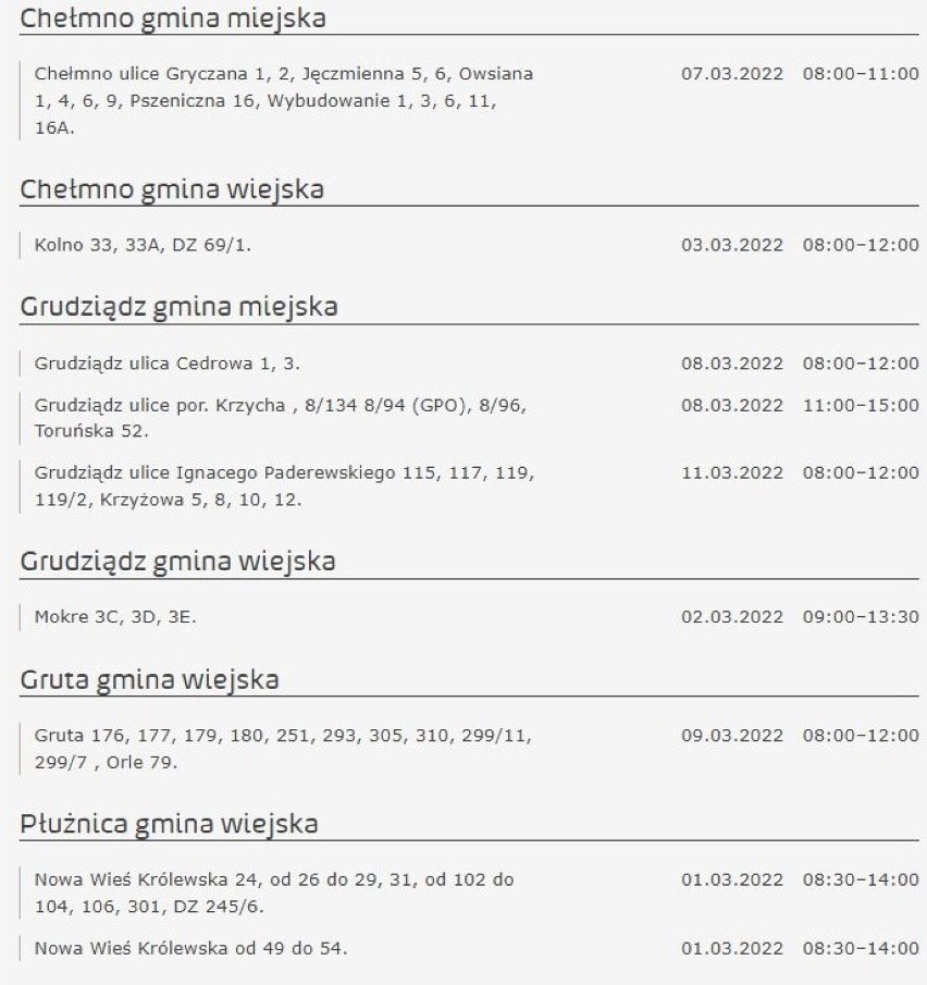 Tu nie będzie prądu w Kujawsko-Pomorskiem [miasta, gminy]