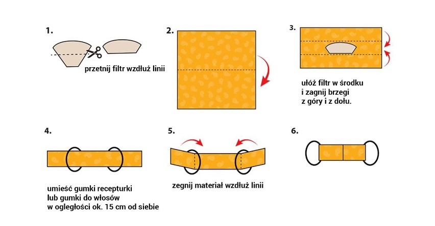 1. Przygotuj bandanę o długości ok. 40 cm i złóż ją na...