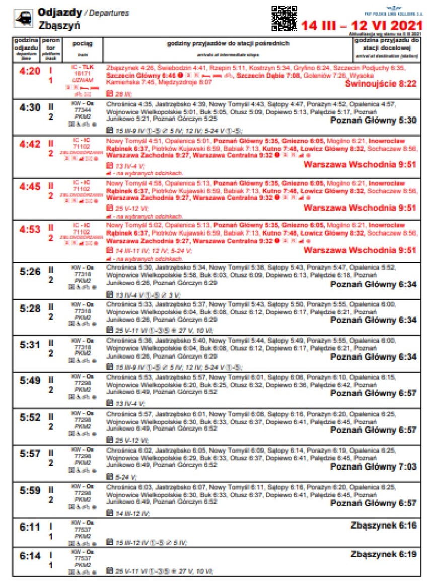 Od dnia 14 marca 2021 r. (niedziela)  nowy rozkład jazdy pociągów. ODJAZDY ze stacji Zbąszyń