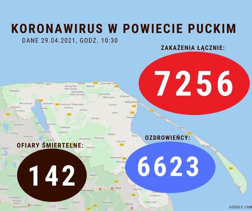 Sytuacja koronawirusowa w powiecie puckim - 29 kwietnia 2021