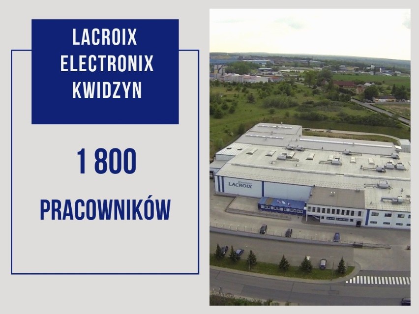 Część grupy Lacroix Electronix, która projektuje i produkuje...