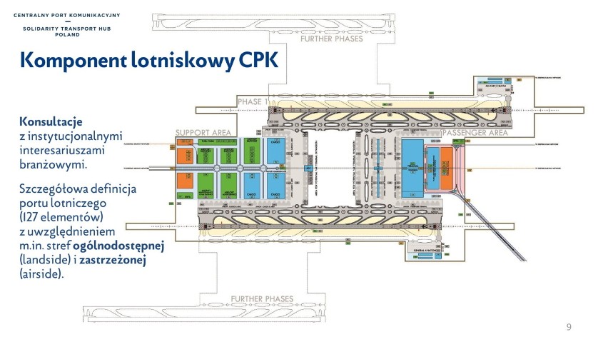 Superszybki pociąg do stolicy i Centralnego Portu Lotniczego pojedzie przez Pleszew?