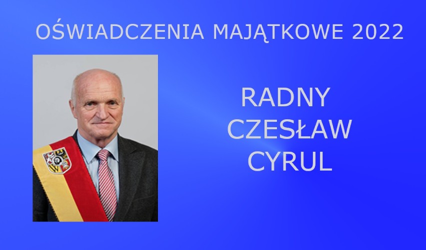 Czesław Cyrul...