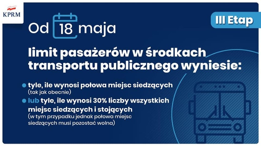 Co nas czeka od 18 maja? Rząd znosi kolejne ograniczenia [ZDJĘCIA]