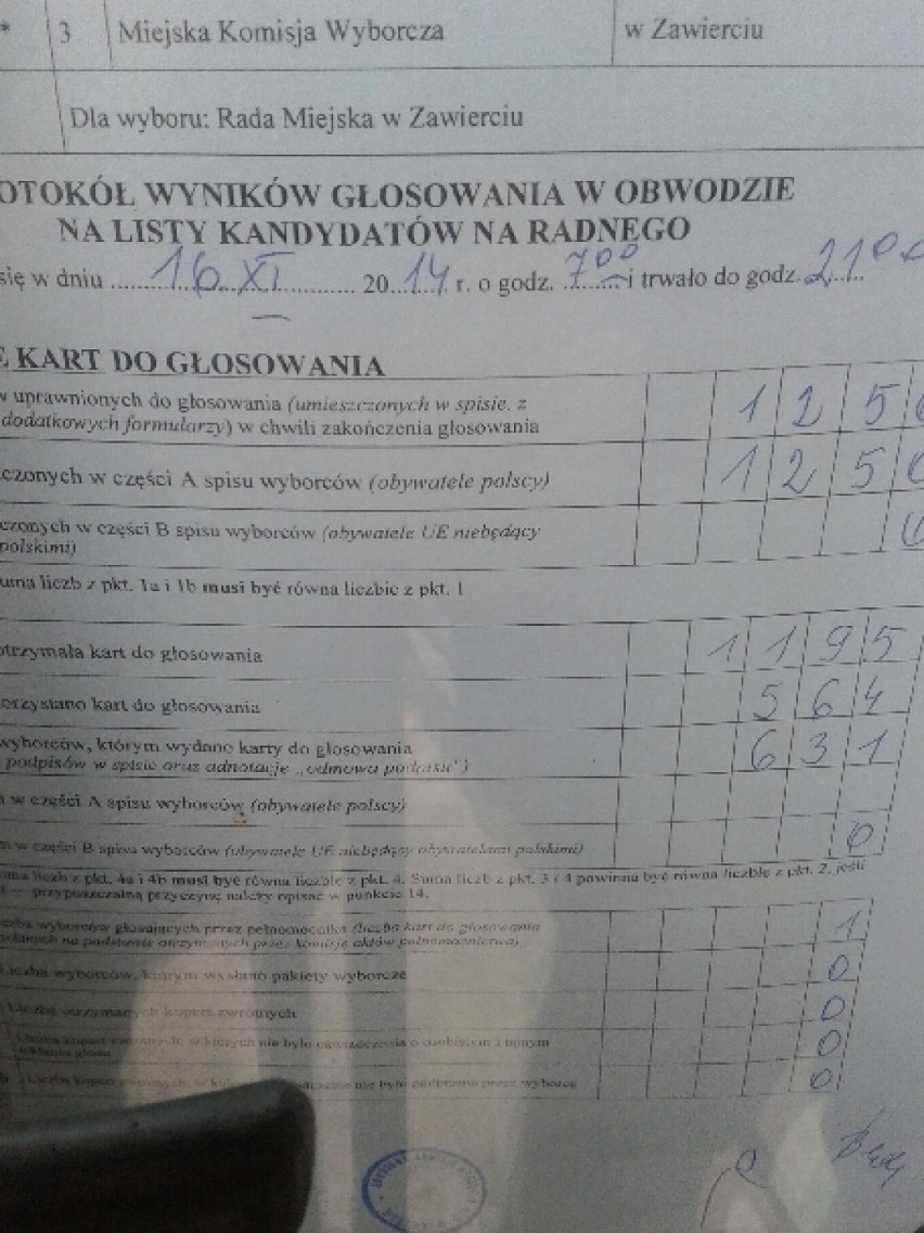 Incydent wyborczy w Blanowicach 2014
