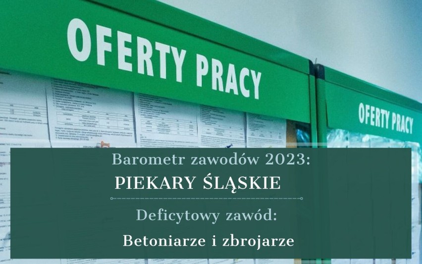 Zobacz barometr zawodów z Piekar Śląskich