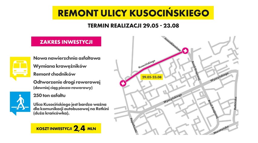 Remonty ulic w Łodzi - Kusocińskiego