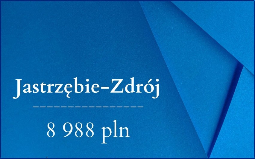 Zobacz RANKING miast w woj. śląskim, gdzie zarobisz najwięcej! W zestawieniu jest m.in. Jastrzębie, Katowice, Gliwice...