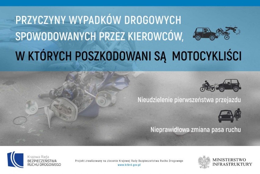 Coraz więcej motocykli na drogach. Od początku roku zginęło już 45 kierowców jednośladów