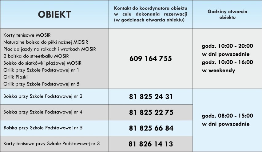 Obiekty sportowe w Kraśniku zostały odkażone. Mieszkańcy mogą już z nich korzystać. Zobacz zdjęcia