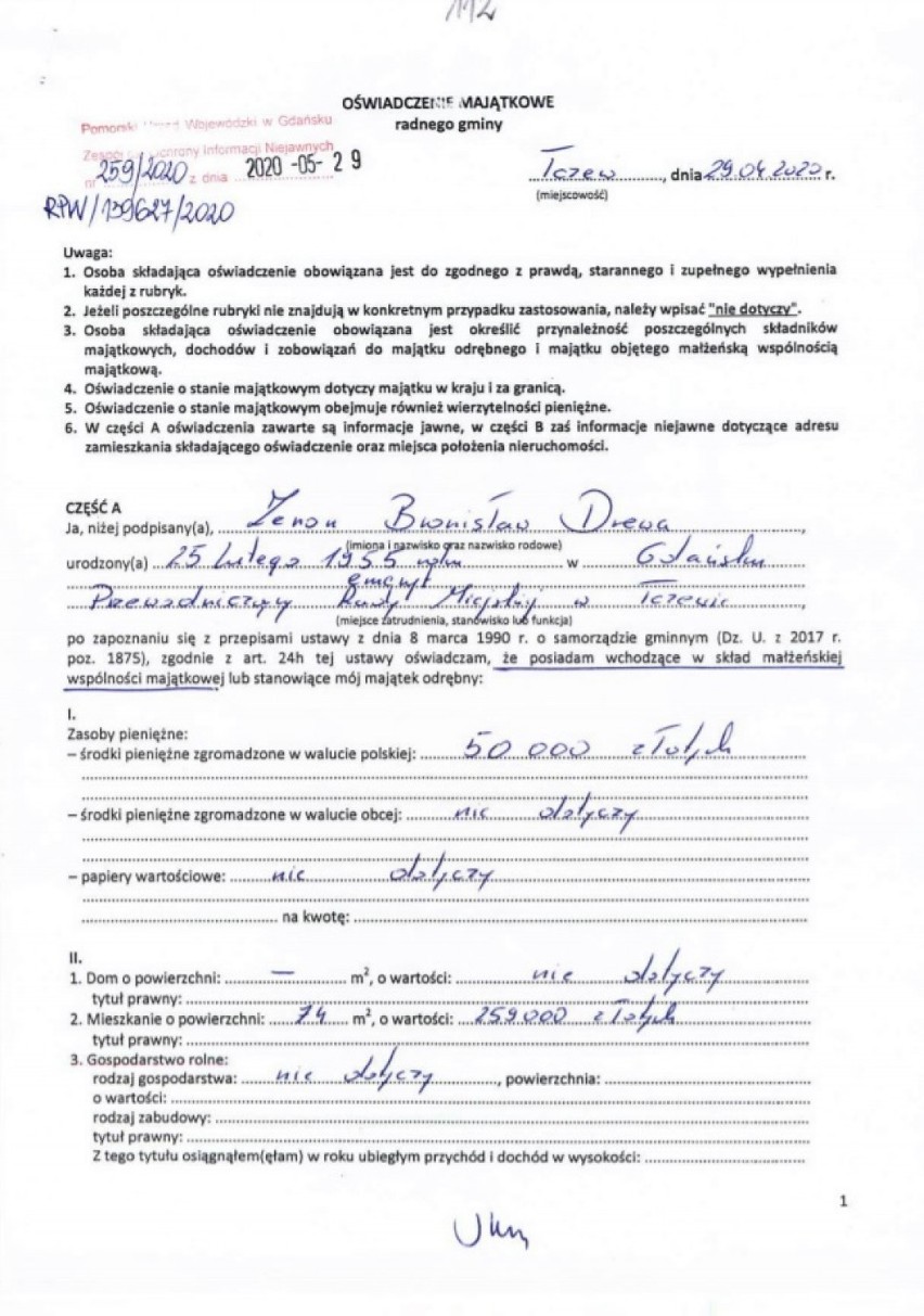 Oświadczenia majątkowe radnych Rady Miejskiej w Tczewie 