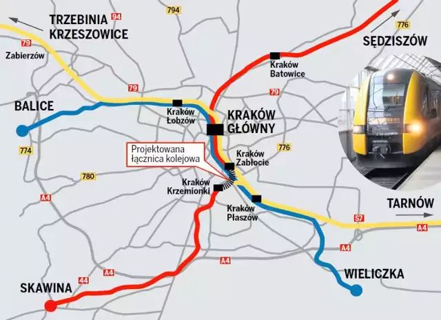 Przez opóźnienia w modernizacji torów pierwsza linia Szybkiej Kolei Aglomeracyjnej będzie otwarta tylko między Wieliczką a Krakowem. By dotrzeć do Zabierzowa i Oświęcimia, trzeba będzie się przesiąść