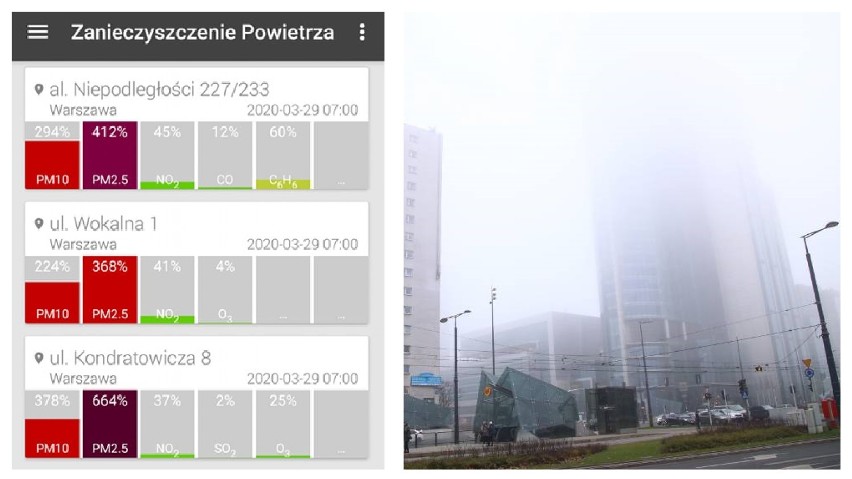 Smog wrócił do Warszawy. Normy przekroczone kilkukrotnie. Dlaczego znów śmierdzi?