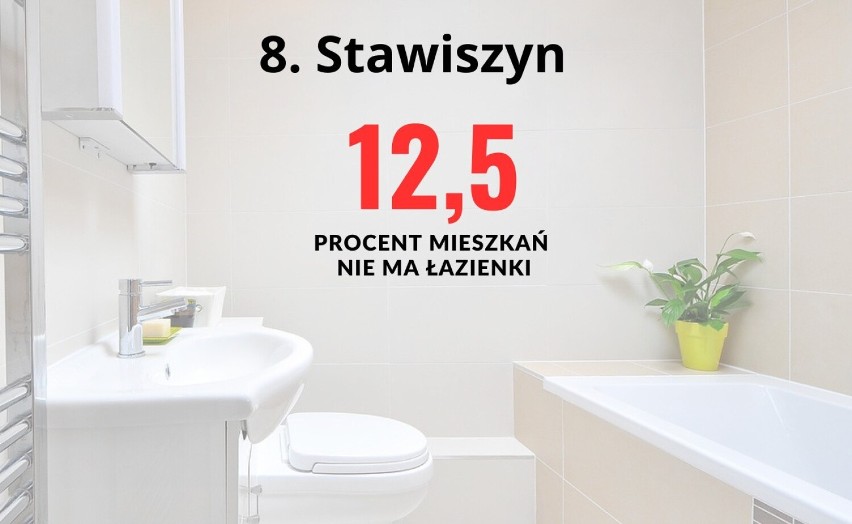 8. Stawiszyn...