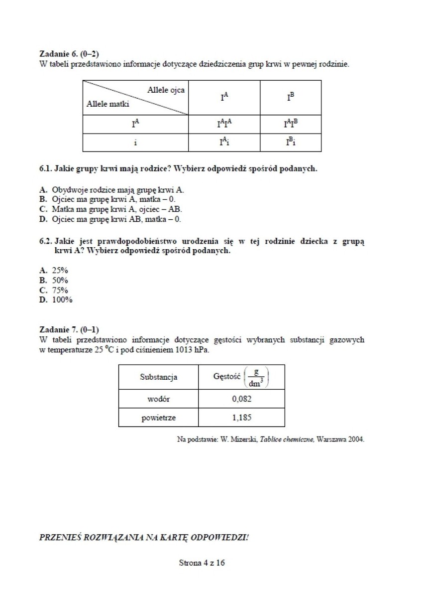 Test gimnazjalny 2014 - Przyroda