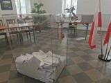 Wybory 2024 w powiecie nakielskim. Wyniki z Szubina, Nakła, Mroczy, Kcyni i Sadek