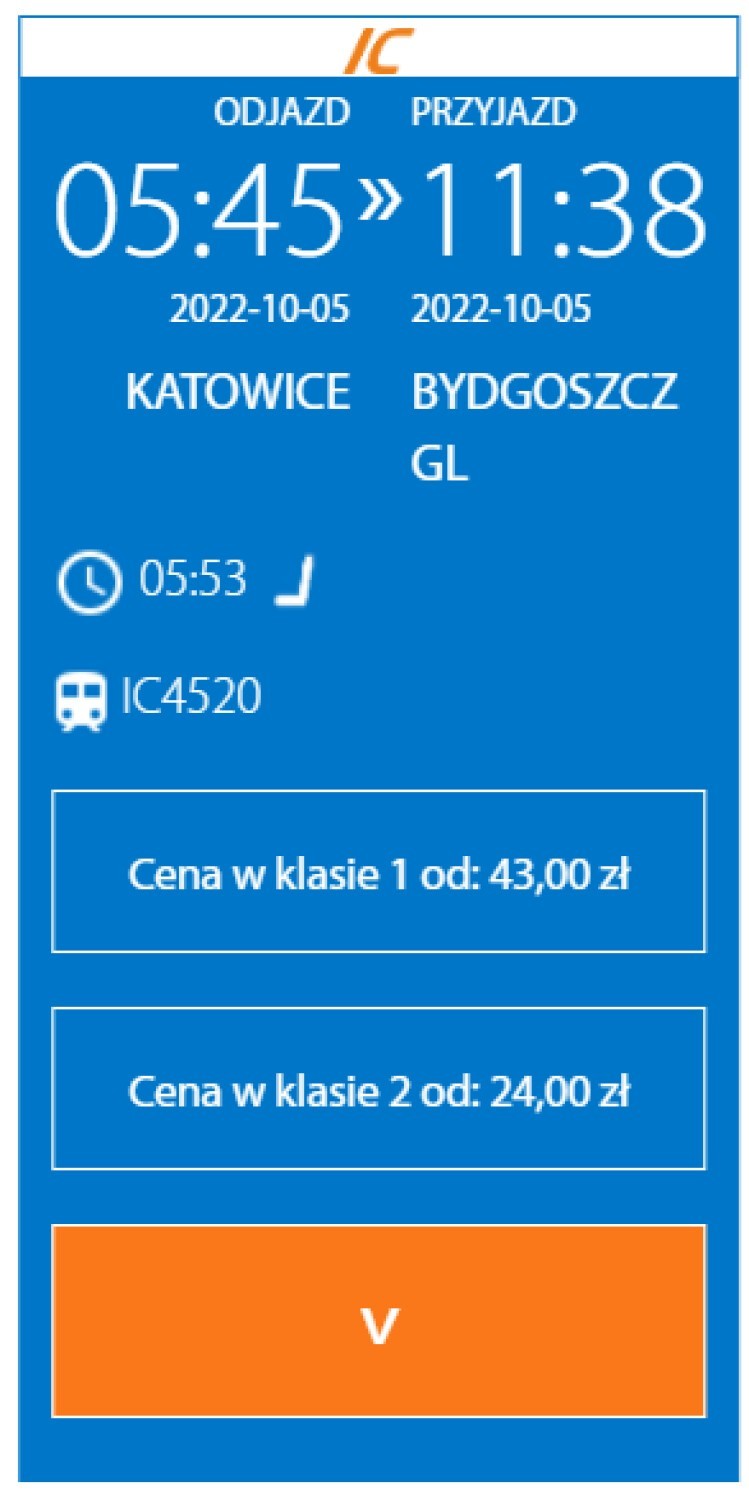 Z Katowic do Gdańska już za 24 zł! Duża promocja w PKP Intercity - milion tanich biletów! Gdzie jeszcze dojedziesz za... grosze?