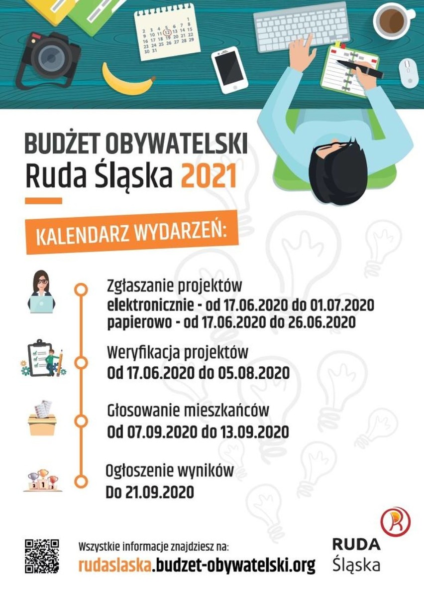 Wnioski do budżetu obywatelskiego w Rudzie Śląskiej już po...