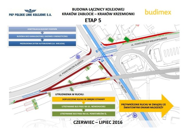 Budowa estakad znacznie uprzykrzy życie kierowcom