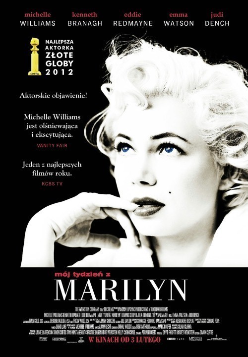 Mój tydzień z Marilyn to komediodramat w reżyserii Simona Curtisa
