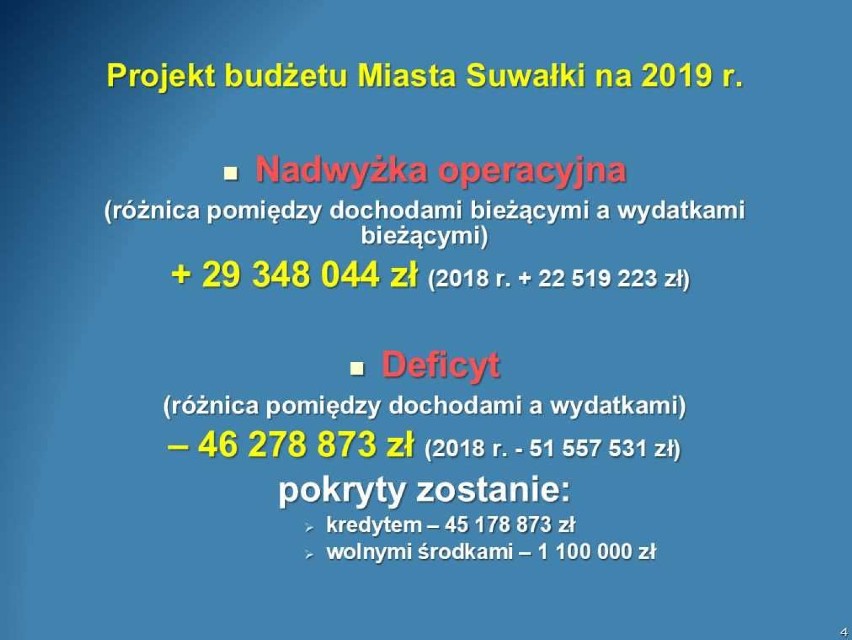 Prezydent przedstawił projekt budżetu na przyszły rok