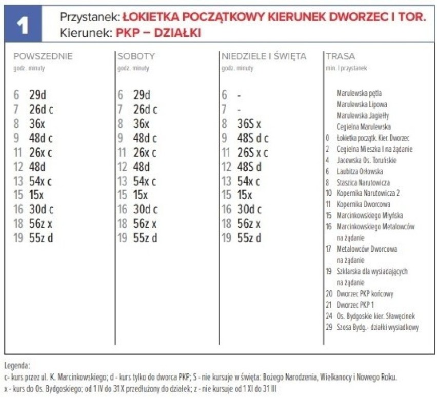 Oto nowy rozkład jazdy MPK Inowrocław dla linii numer:  3,...