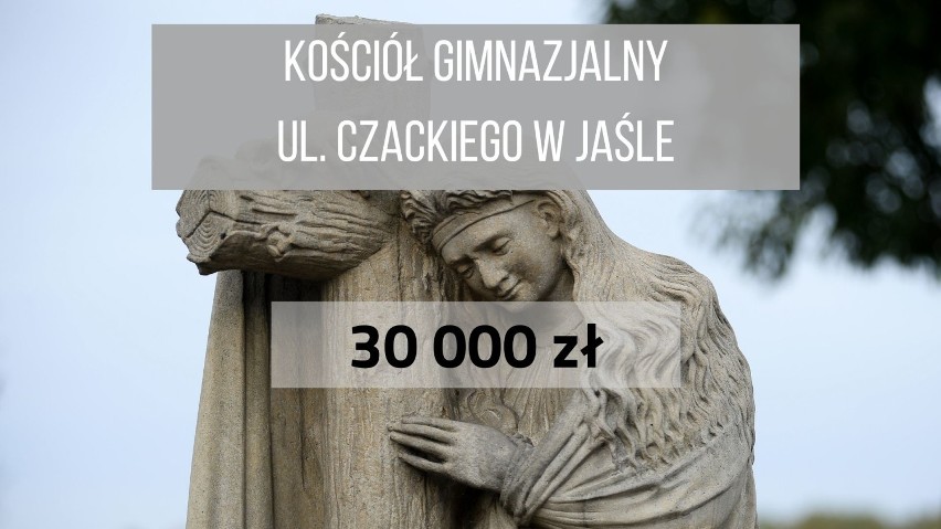 Te parafie z Jasła i powiatu jasielskiego dostały dotacje od konserwatora zabytków. Jakie obiekty zostaną odrestaurowane? 