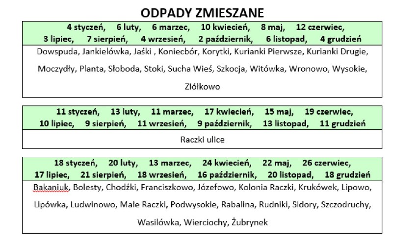 Gmina Raczki. Wójt ustalił w jakie dni będą odbierane śmieci. Zobacz, to ważne