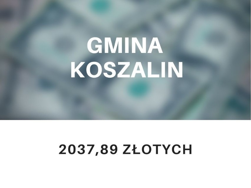 Najbogatsze i najbiedniejsze gminy w regionie koszalińskim. Sprawdź listę