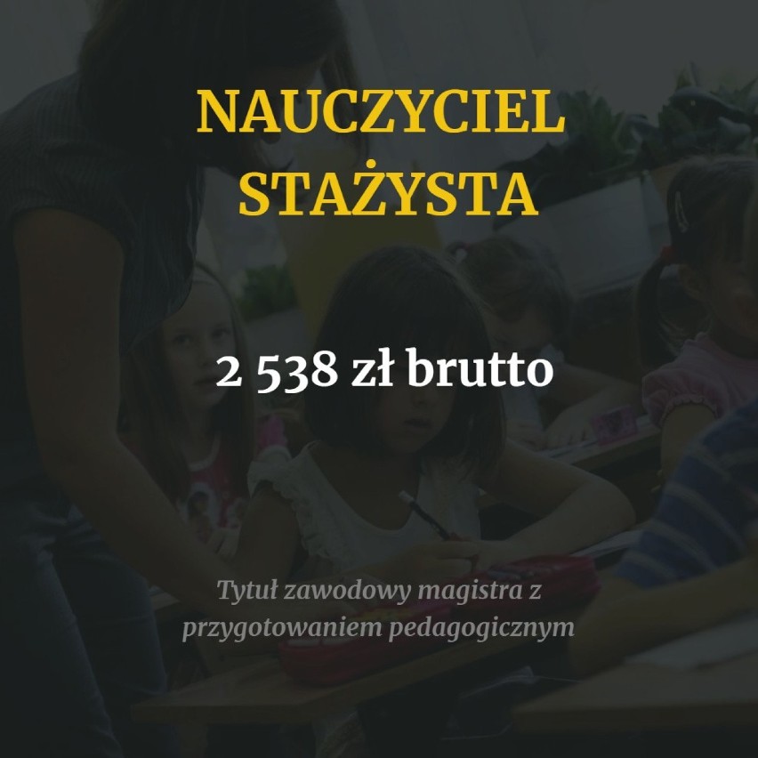 Zarobki nauczycieli wzbudzają ogromne emocje. Ostatnia...