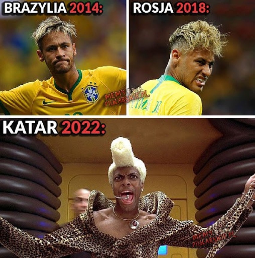 Mistrzostwa Świata w Piłce Nożnej, które odbędą się w 2022...