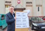 Petycja w sprawie ponownego przeliczenia ceny ciepła w Piotrkowie, w innych miastach podwyżki są niższe ZDJĘCIA