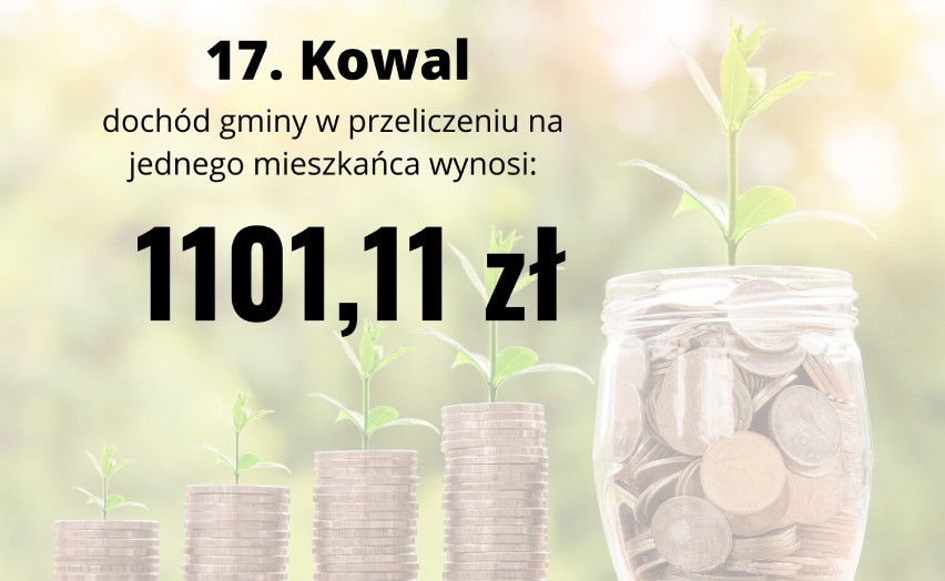 Oto gminy, które są najbiedniejsze w Kujawsko-Pomorskiem [ranking, TOP 20 - 9.09.2022] 