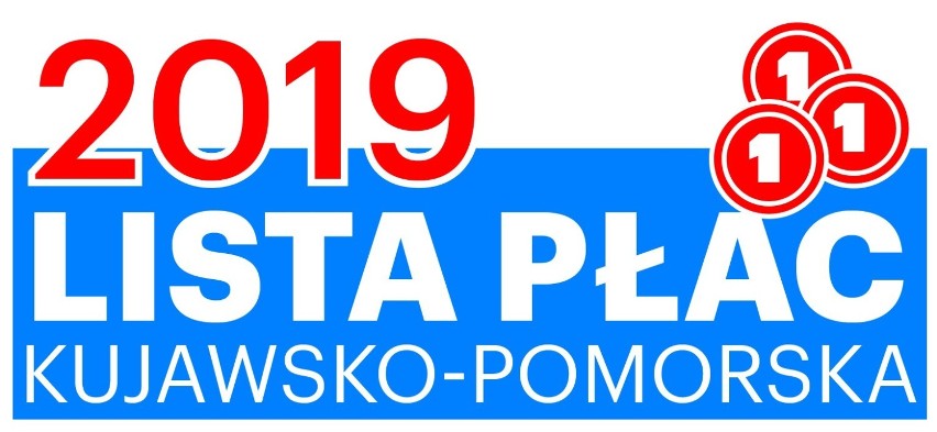 Kujawsko-Pomorska Lista Płac 2019. "Rzućcie te Wasze dyplomy i nauczcie się spawać"