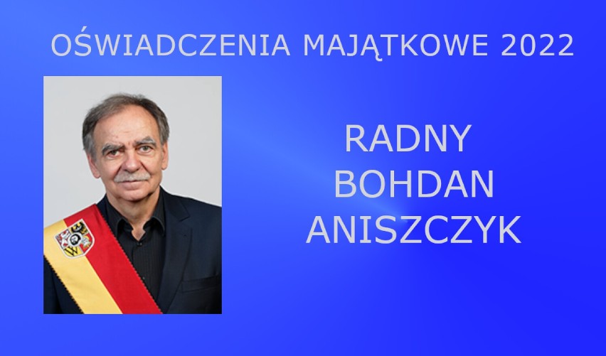 Bohdan Aniszczyk...