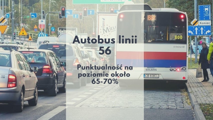 Aż 12 linii autobusowych i tramwajowych może pochwalić się...