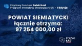 Gminy powiatu siemiatyckiego zrealizują kolejne inwestycje z Polskiego Ładu. Dostały na to ponad 97 milionów złotych