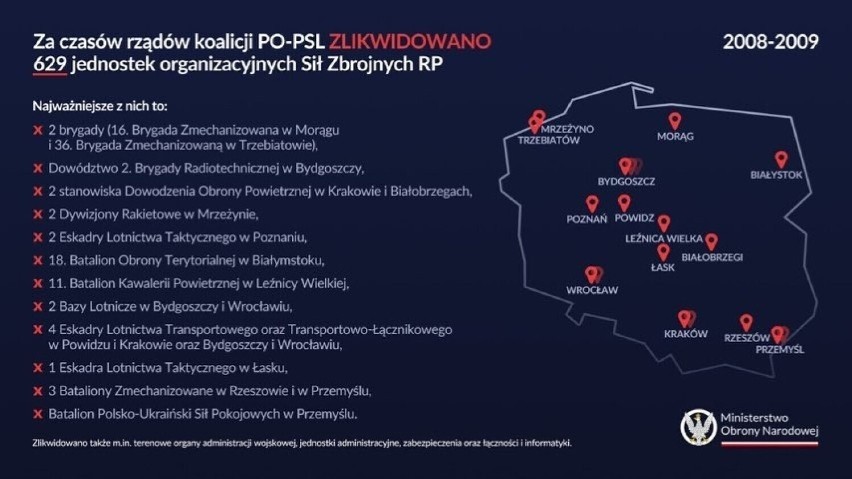 Koalicja PO-PSL zlikwidowała 629 jednostek wojskowych. Zobacz gdzie [MAPKI]