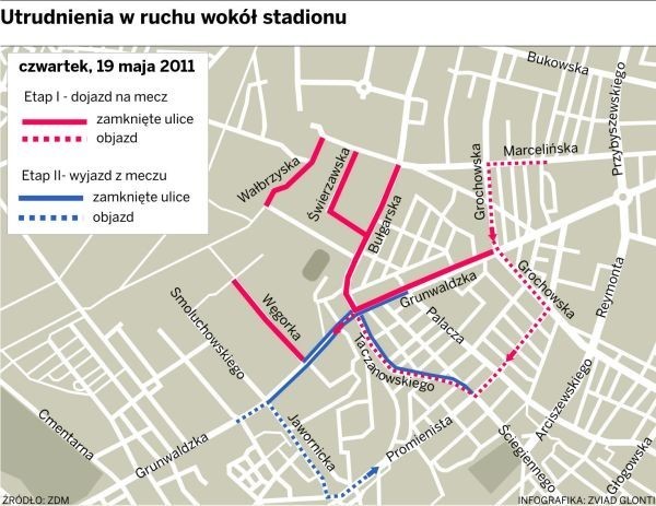 Bułgarska - Kibice na stadion miejski dojdą przez plac budowy [ZDJĘCIA]