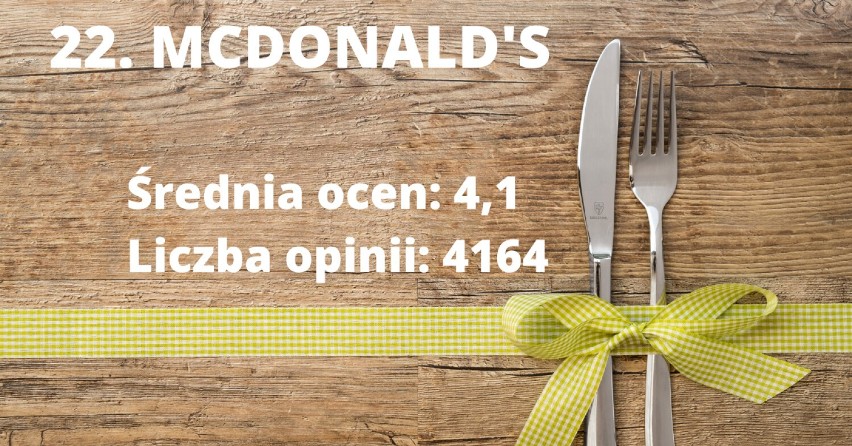 McDonald's


Adres: 98-360 Chojny