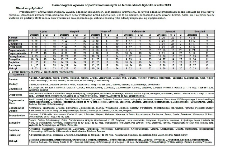 Wywóz śmieci Rybnik: Zobacz kiedy w twojej dzielnicy odbierane będą odpady