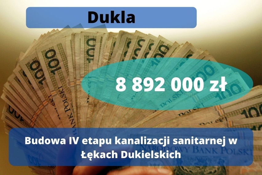 Ponad 120 milionów złotych dla Krosna, powiatu krośnieńskiego i gmin w ramach Polskiego Ładu. Jakie inwestycje zostaną zrealizowane?