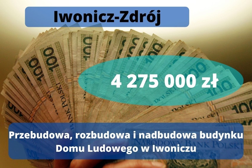 Ponad 120 milionów złotych dla Krosna, powiatu krośnieńskiego i gmin w ramach Polskiego Ładu. Jakie inwestycje zostaną zrealizowane?