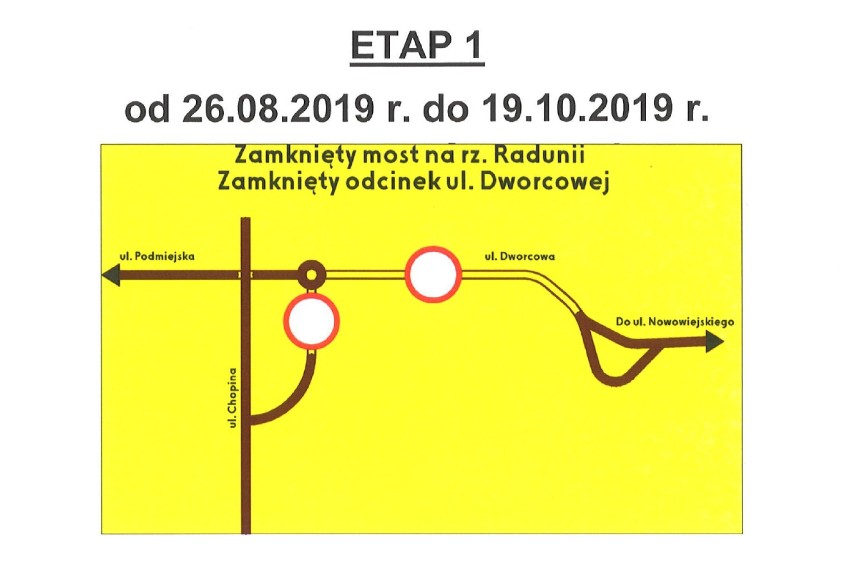 Pruszcz Gdański: Ulica Dworcowa będzie zamknięta do końca roku. Będą utrudnienia w mieście