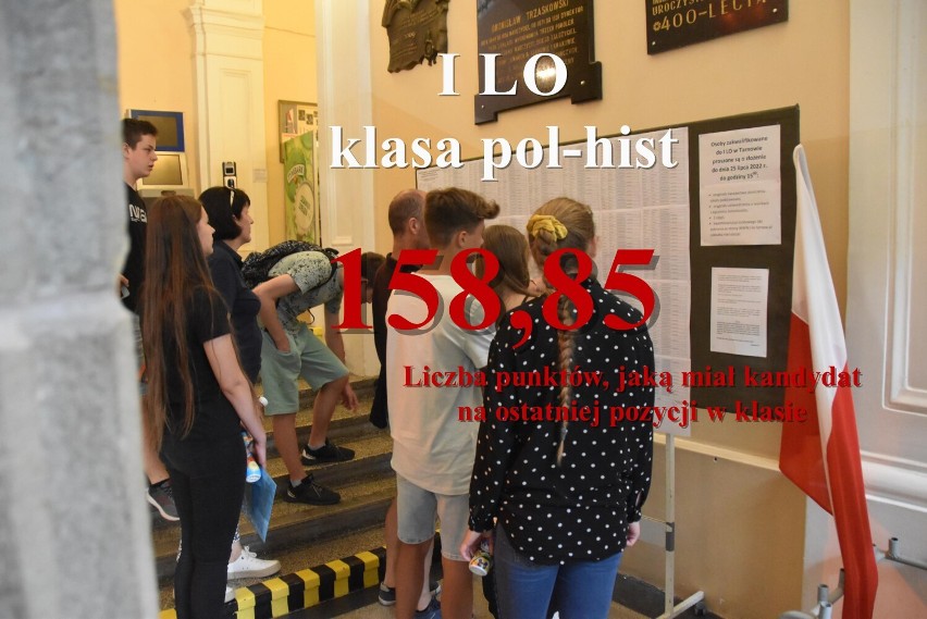 TOP 10 najbardziej obleganych klas w liceach i technikach Tarnowa. O przyjęciu decydował rekordowy pułap punktów [NABÓR 2022/23]