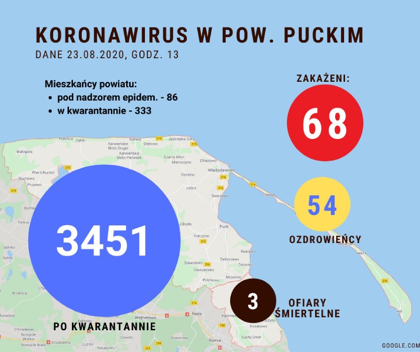 Raport: koronawirus w powiecie puckim. Jak wygląda bieżąca...