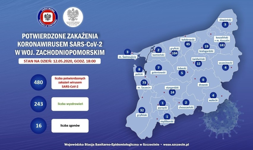 5 nowych przypadków zakażenia koronawirusem w regionie - 13.05.2020